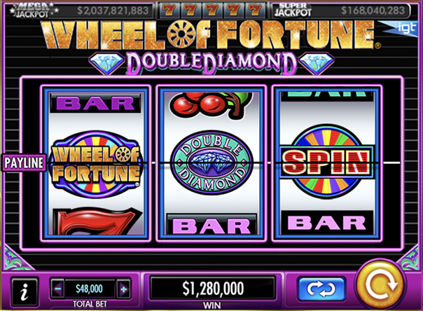 How to Play Wheel of Fortune Online Game for Free