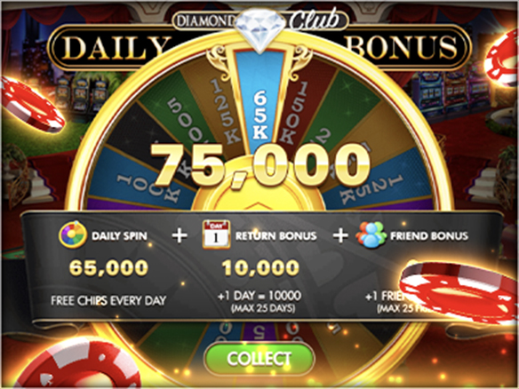 Big Daily Bonus Slot Win On Colorful Wheel With Flying Red Chips